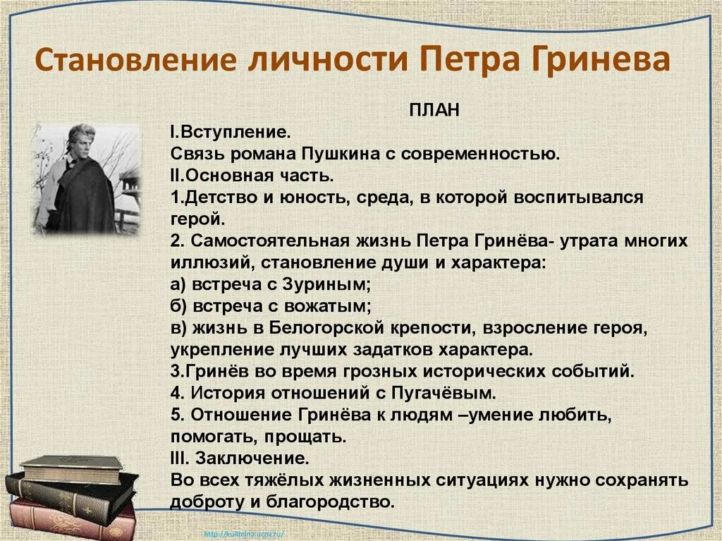 Становление личности толстого. Становление личности Петра Гринева вступление. План сочинения становление личности Петра Гринева. План формирования личности Гринева. Вывод становление личности Петра Гринева.