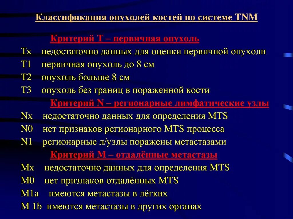 Клиническая классификация опухолей ТНМ. TNM классификация злокачественных опухолей. Классификация злокачественных опухолей по системе TNM. Классификация опухолей TNM опухоли. Возникновения злокачественных новообразований