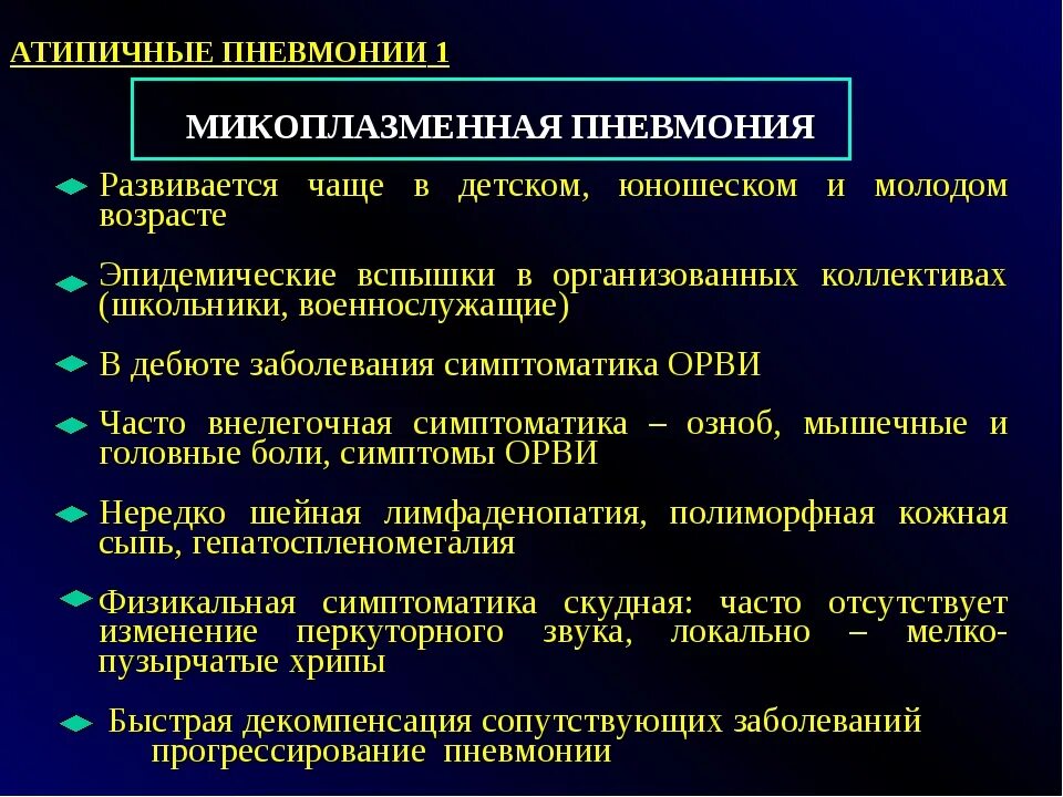 Микоплазменная пневмония симптомы у взрослых лечение. Клиника микоплазм пневмонии. клинические особенности микоплазменной пневмонии. микоплазменная пневмония факторы риска. атипичная микоплазменная пневмония.