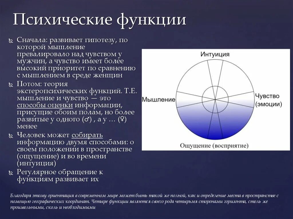 Психологическая функция человека. Психические функции. Высшие психические функции. Психические функции человека. Психологические функции.