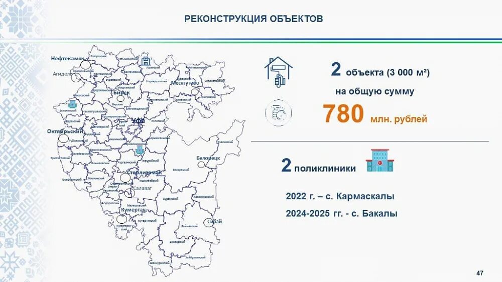 Региональный сайт рб. Национальный проект модернизация первичного звена здравоохранения. Эмблема 2022 года в Башкортостане. Год модернизации в Башкортостане 2022 эмблема. Логотип года 2022 в Башкирии.