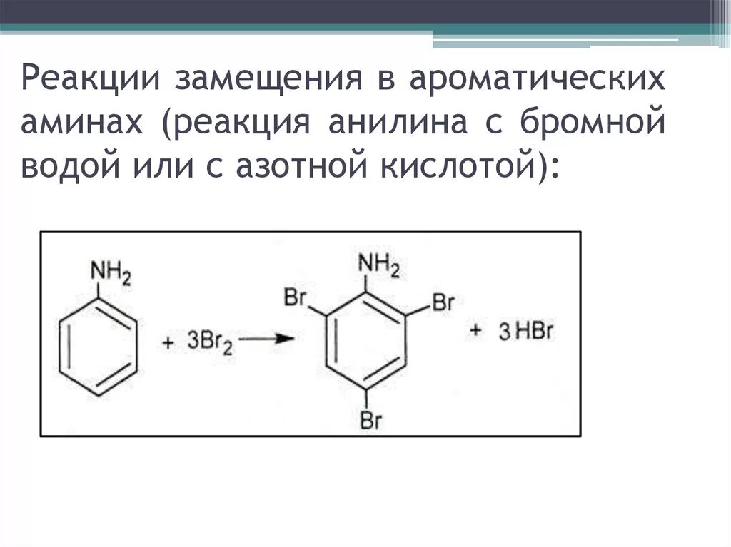 Реакция замещения с бромной водой. Взаимодействие анилина с бромной водой. Реакция анилина с бромной водой. Анилин и бромная вода реакция. Реакция замещения в аромаматических аминах реакция анилина.