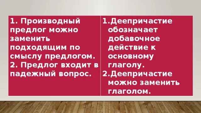 Как отличить производные. Предлоги от деепричастий. Как отличить предлог от деепричастия. Производные предлоги от деепричастий. Отличие деепричастий от производных предлогов.