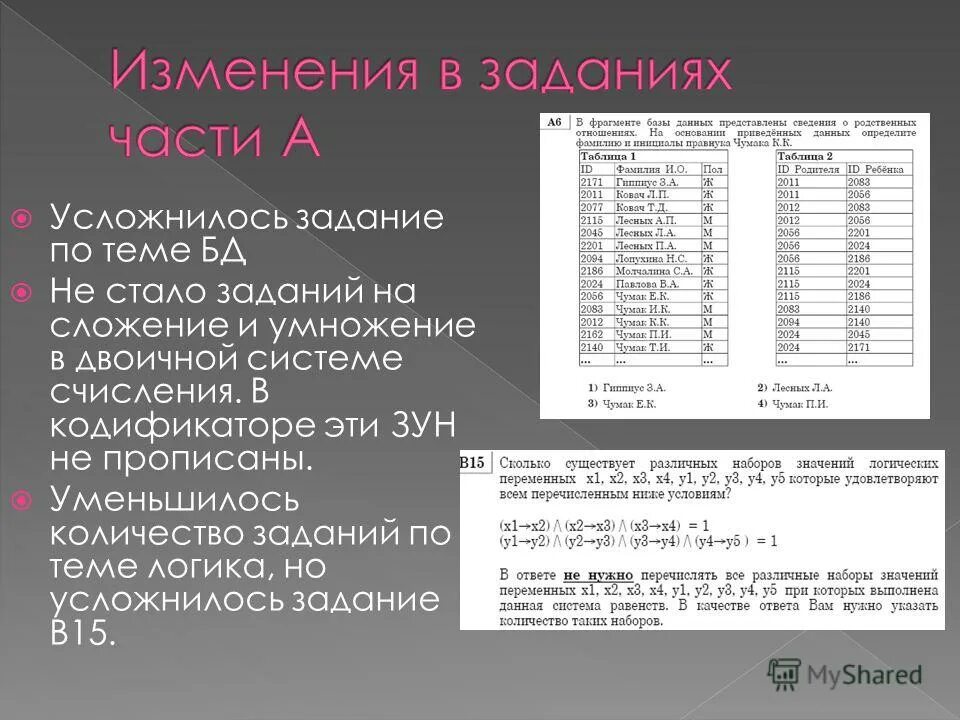 сколько заданий в геншине