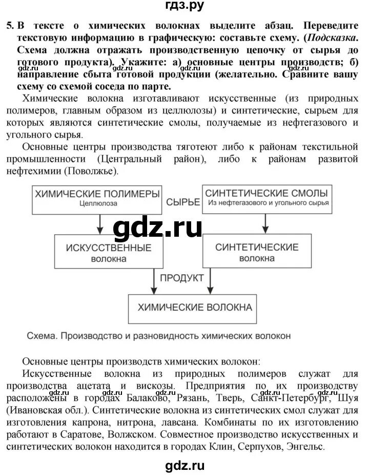 Используя текст параграфа определите