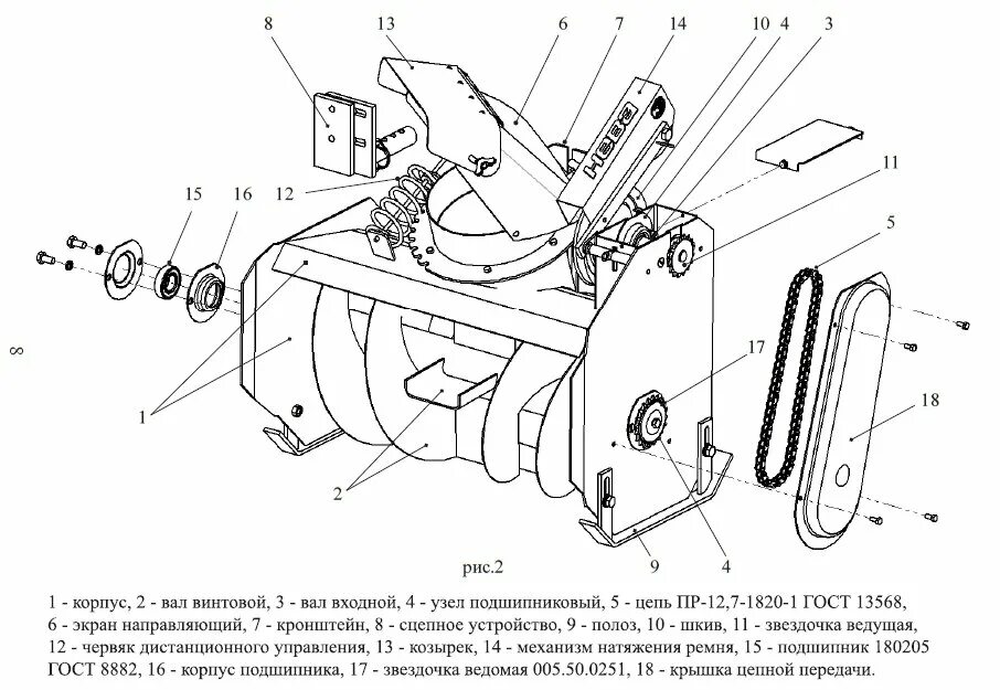 Снегоуборщик сибртех. Роторный снегоуборщик схема. Чертеж шнекового снегоуборщика. Схема устройства снегоуборщика СП-60.