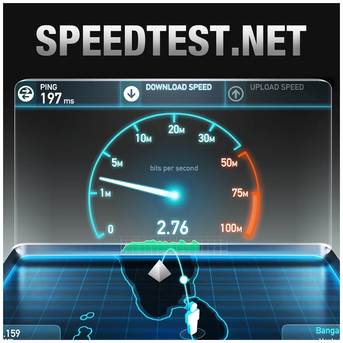 Спидтест. Тест скорости интернета. Speedtest.net. Спидтест скорости интернета. Bit me speed up