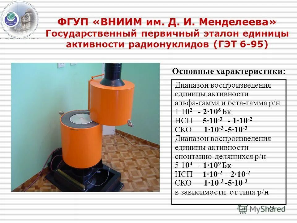 филиал фгуп вниим им д и менделеева. уральский нии метрологии» (униим, г. филиал фгуп вниим им д и менделеева.