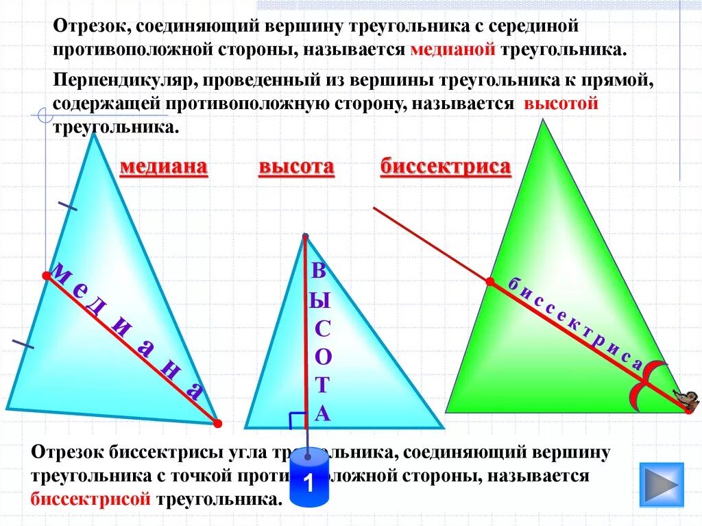 Треугольник биссектриса медиана высота рисунок. Как отмечается Медиана в треугольнике. Треугольники высота Медиана биссектриса треугольника 7 класс. Медиана угла треугольника. Биссектриса Медиана высота.