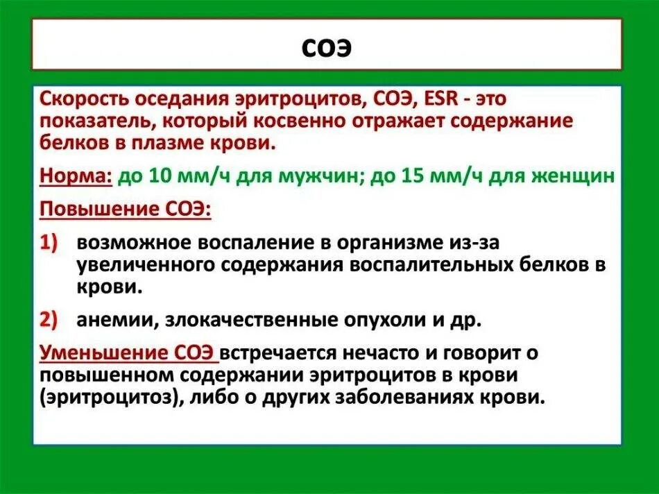 О чем говорит соэ. СОЭ. Причины изменения СОЭ. Скорость оседания эритроцитов. Повышение СОЭ.