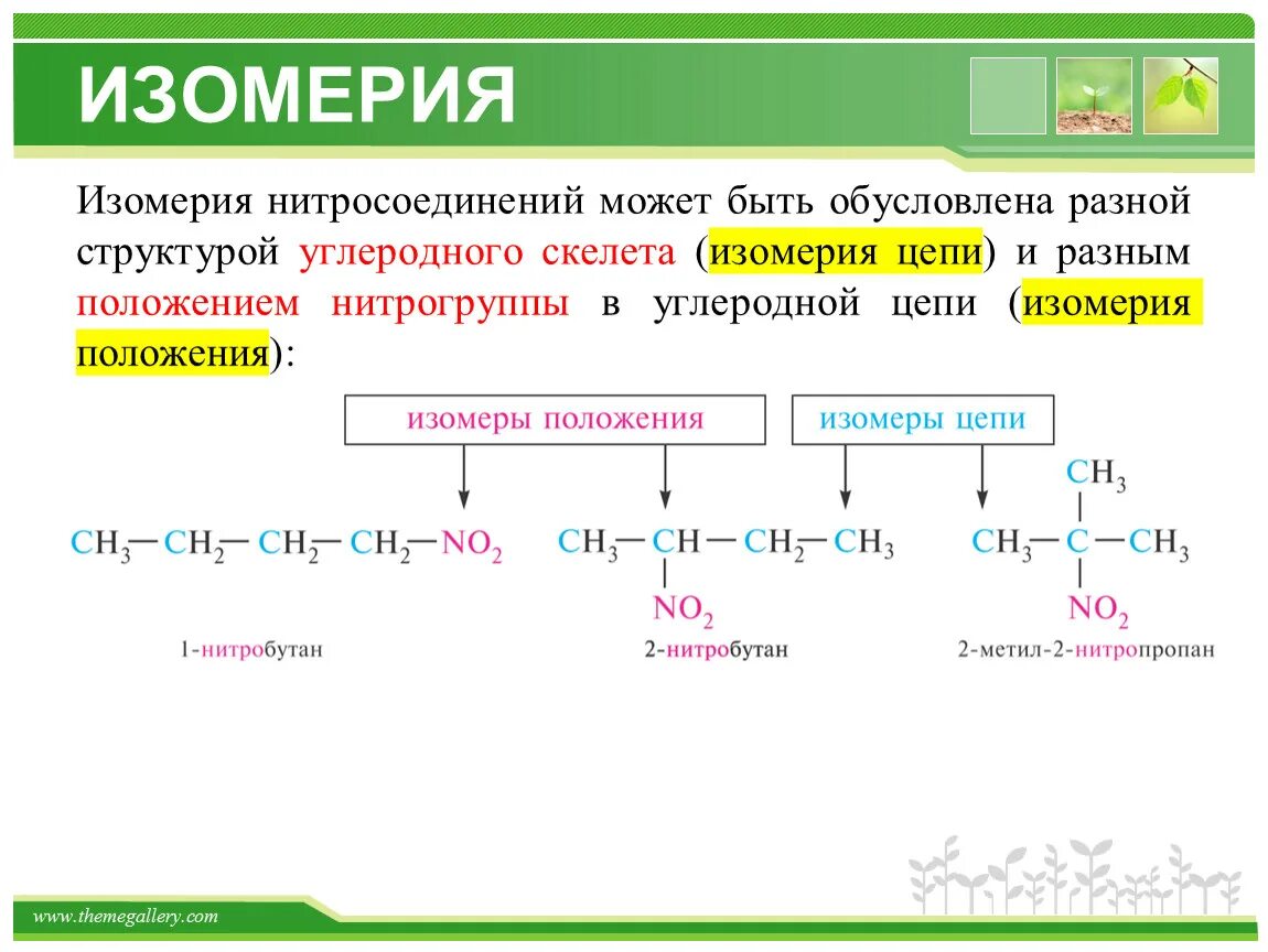 Изомеры аминокислот и нитроалканов. Нитросоединения изомерия. Изомеры нитросоединений. Изомерия углеродной цепи. Изомерия начинается с