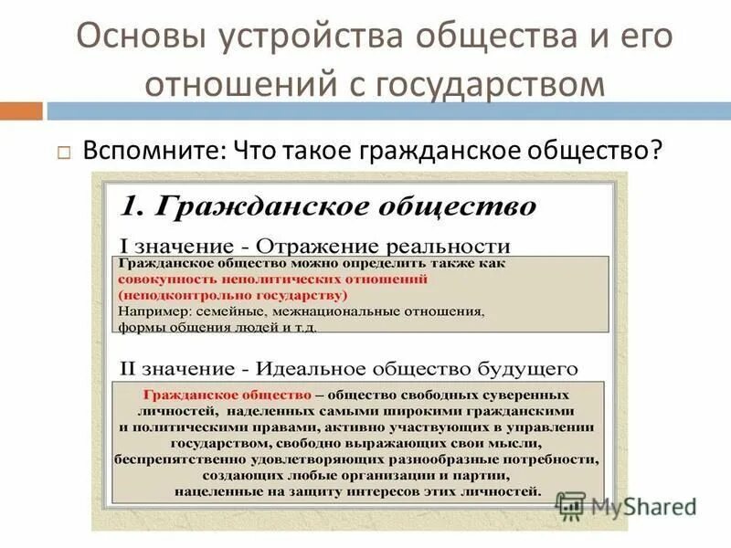 устройство общества и государства закрепленное. основы экономики. принципы устройства государства. основа отношений гражданина с государством. основы устройства общества.