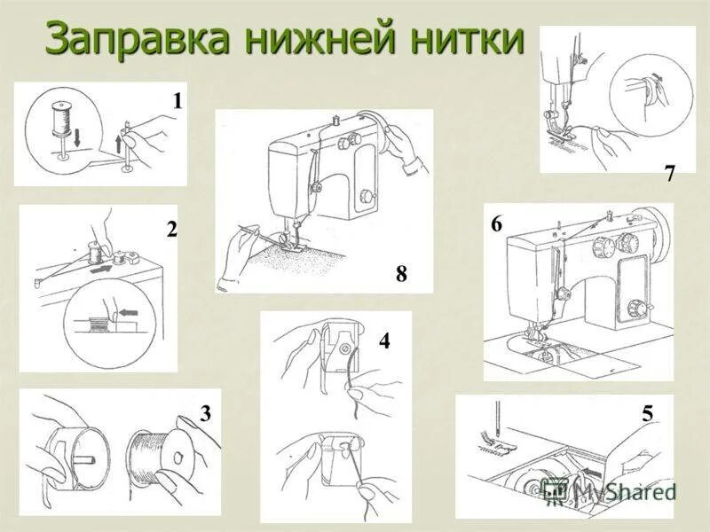 Швейная машинка janome нижняя нить