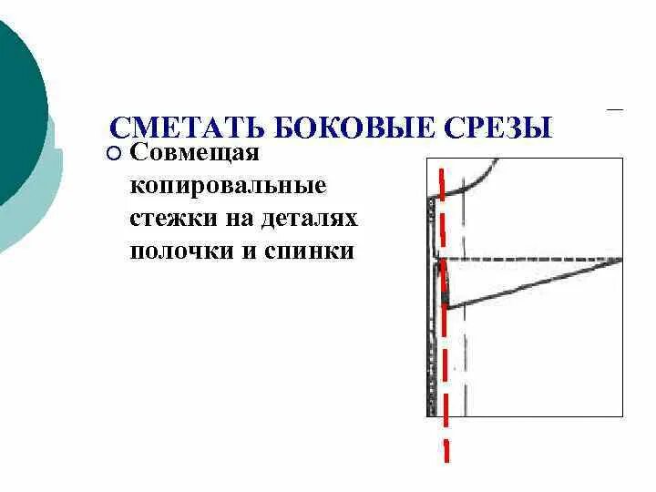 Сметать, боковые срезы.. Сметать плечевые и боковые срезы изделия. Обработка плечевых и боковых срезов. Сметать боковые срезы рубашки.