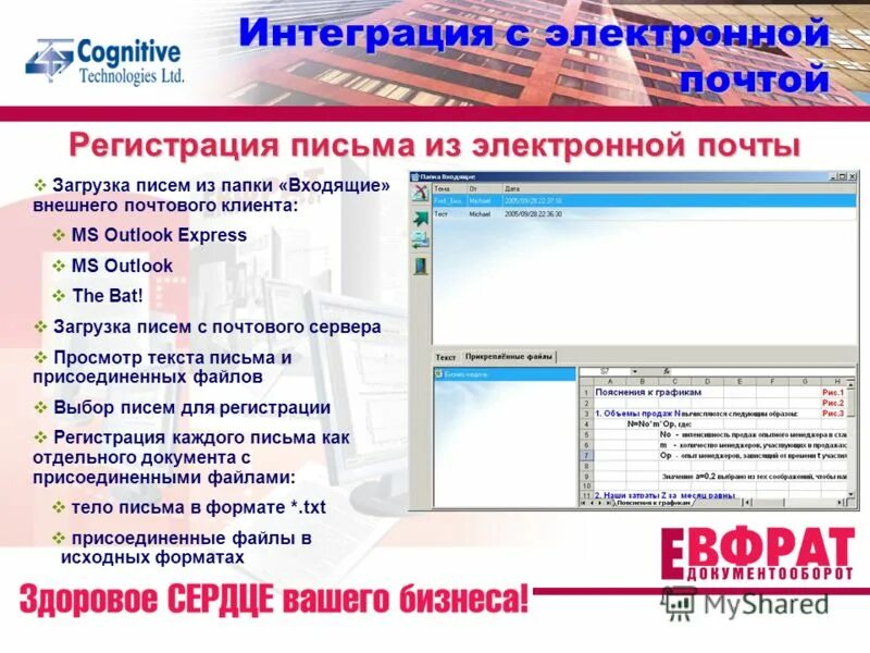 Евфрат-документооборот. Регистрация писем. Евфрат система электронного документооборота. Интеграция с почтой