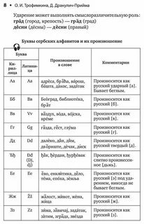Сербский язык начальный курс
