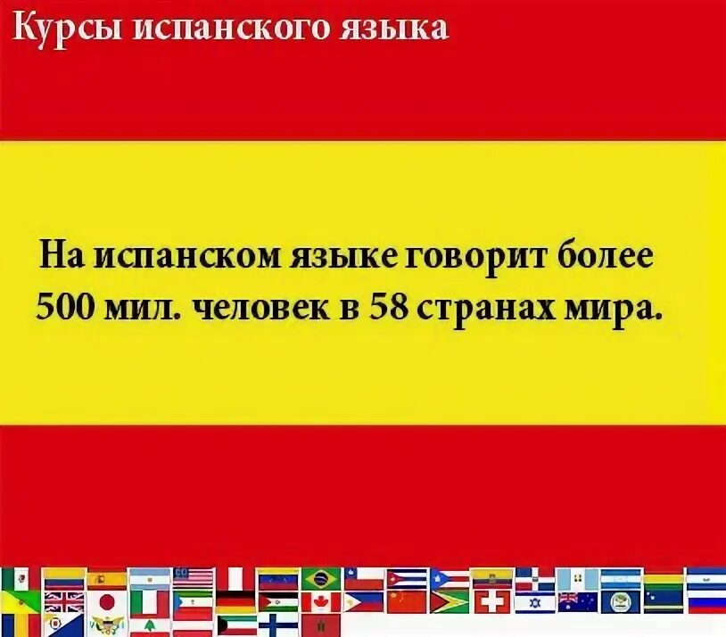 На каком материке говорят по испански. Где говорят на испанском языке страны. Страны с испанским языком. Страны говорящие на испанском языке. Испанский язык по странам.