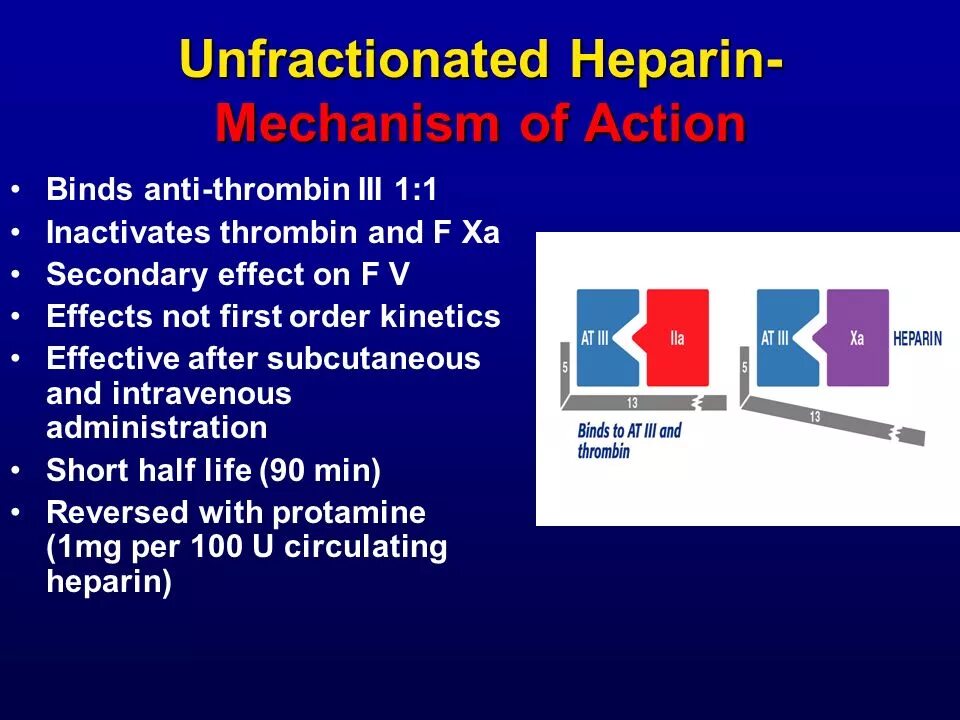 Secondary effect. Heparin. heparin mechanism. heparin leo фото. heparin side effects.