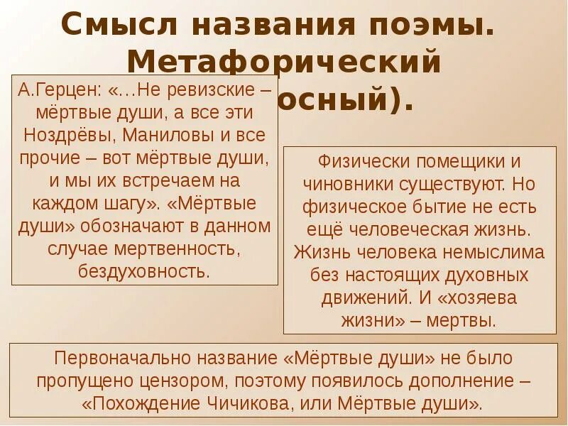 Почему произведение мертвые души гоголь назвал поэмой. Смысл названия поэмы мертвые души. Смысл названия мертвые души. Смысл названия поэмы мертвые. Смысл заглавия поэмы мертвые души.