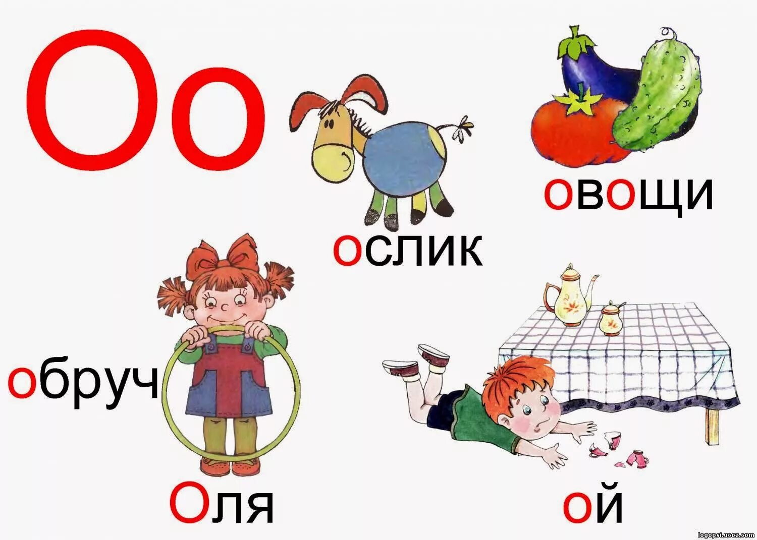 Слова начинается на букву ар. "Буквы и слова". Слова на букву а картинки. Звуки и буквы. Слова на букву а для детей.