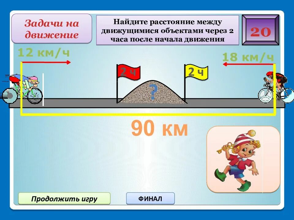 Найти какое расстояние. Нахождение расстояния для детей. расстояние картинка для детей. расстояние между объектами движущимися под углом. какое расстояние между объектами будет через 2 часа.