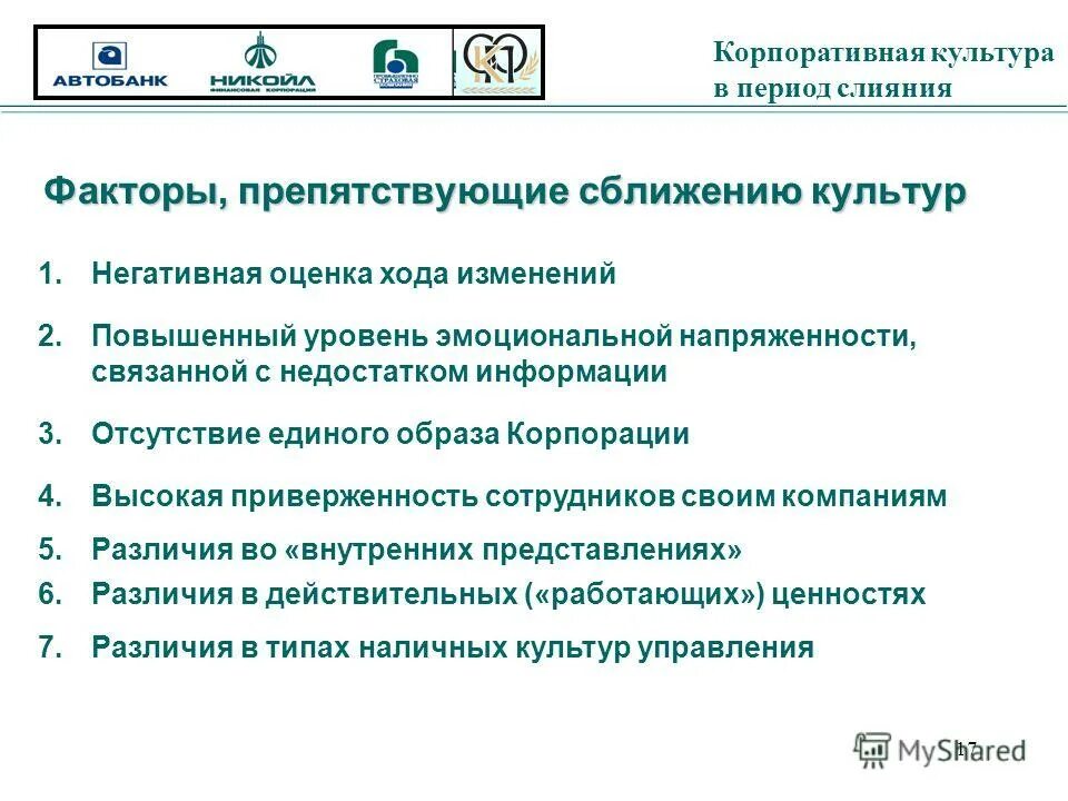Изменения хода истории. Интенсивность роста. Обновление приложения. Изменения хода истории. Изменения хода истории.