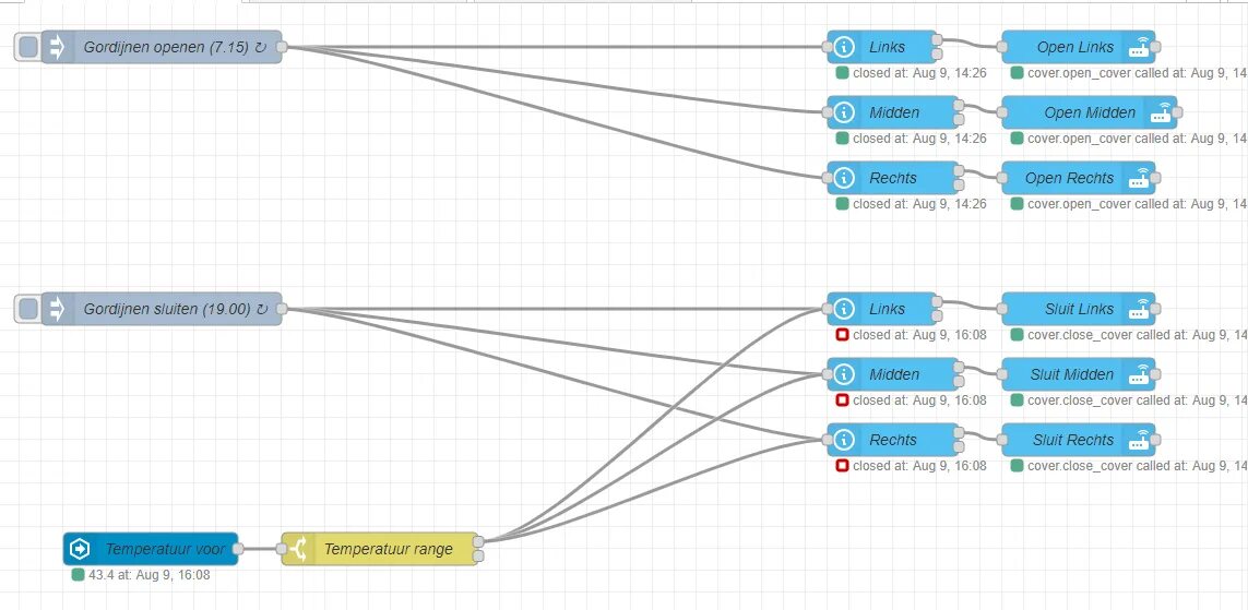 Node Red Home Assistant. Input node regarding sewerage. Russian nodes. Message node