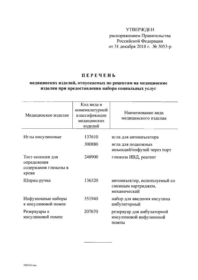 Постановление правительства рф 985. Перечень мед изделий отпускаемых по рецептам. Утверждено распоряжением правительства. Постановление правительства 1 р от 2018. 146-Р от 31.05.2022.