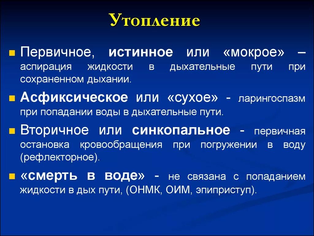 Утопая вид. Типы утопления. Утопление виды утопления. Типы утопления в воде.