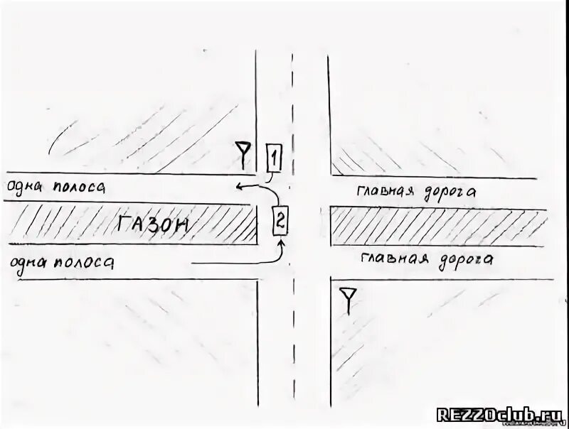 Главная дорога показана на рисунке. Проезд разворота правильный. Как выглядит знак Главная дорога.