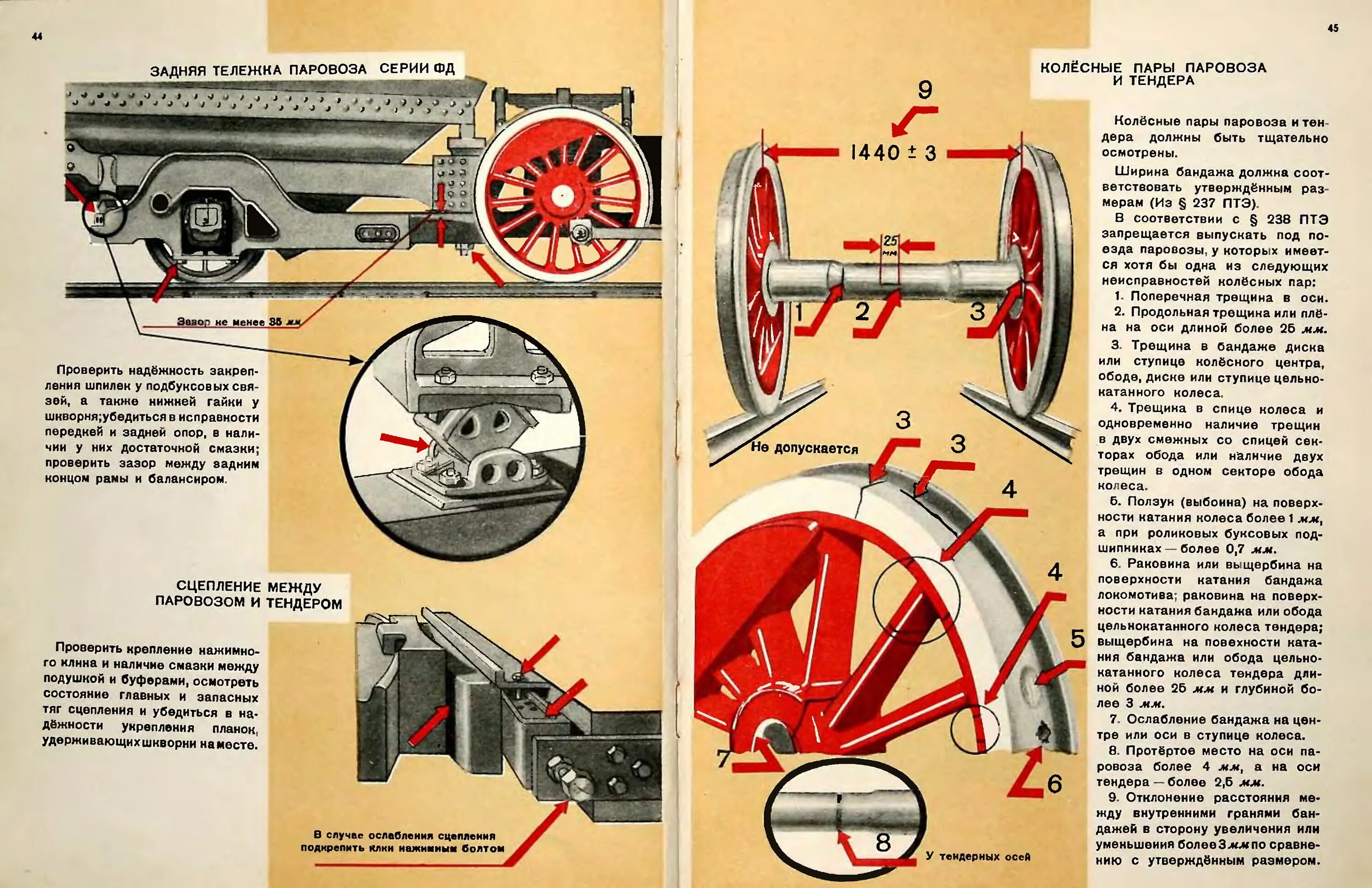 Иллюстрированное пособие машинисту паровоза. Колесная пара паровоза чертеж. Диаметр колесной пары паровоза. Устройство бандажа колесной пары. Правила паровоза