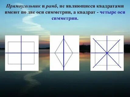 Оси симметрии квадрата что это
