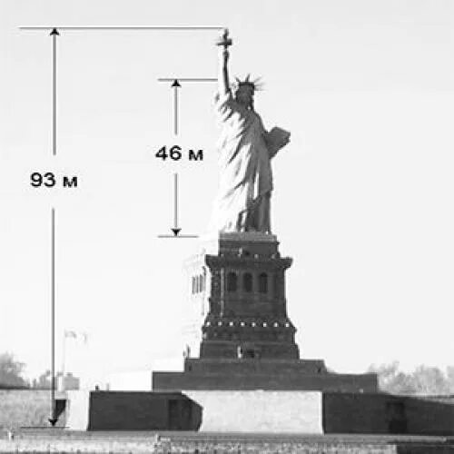 Статуя свободы метр. Высота статуи свободы в США. Высота статуи свободы в Нью-Йорке без постамента. Высота статуи свободы в Нью-Йорке. СК метров статуя свободы в Нью-Йорке.