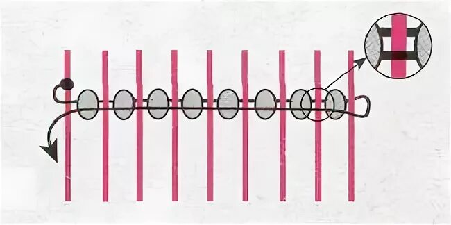 плетение из бисера на станке. бисероплетение на станке для начинающих пошагово. ткачество бисером на станке. станок для плетения бисером. схемы для бисероплетения браслеты на станке.