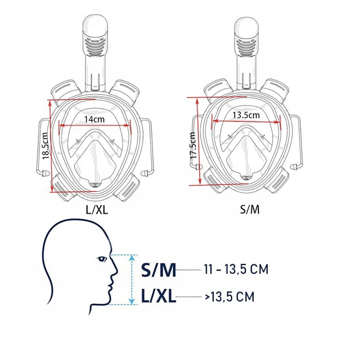 Размер полнолицевой маски снорклинг. Размер маски 1 SZ для подводного плавания. Маска для снорклинга подобрать размер. Как подобрать размер полнолицевой маски для снорклинга.