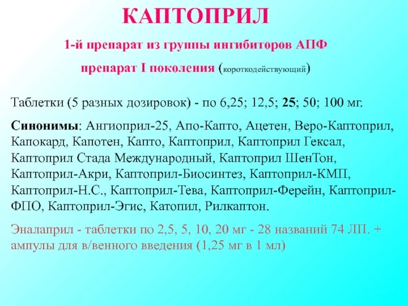 Каптоприл группа препарата. Каптоприл ингибитор АПФ. Гипотензивное средство из группы АПФ. Антигипертензивные препараты ингибиторы АПФ. Гипотензивные ингибиторы апф