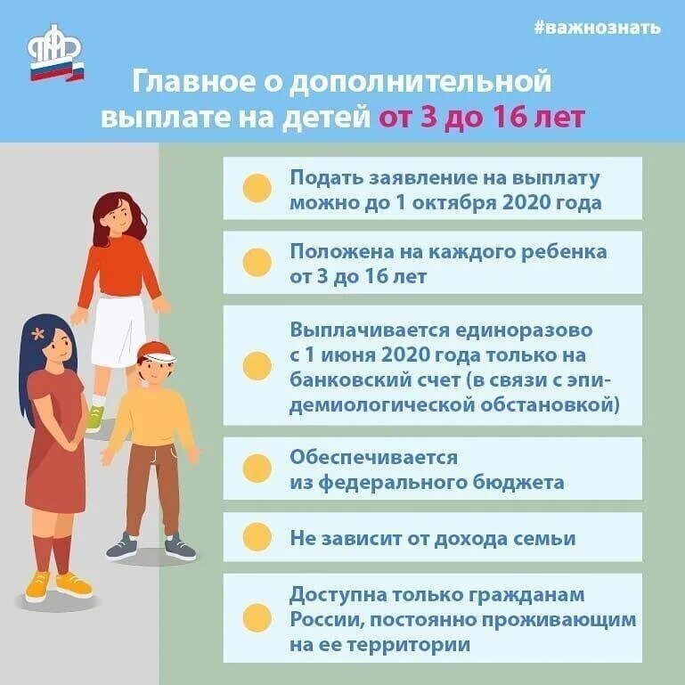 Выплата семьям с детьми до 16 лет. Социальные пособия на детей. Выплаты на детей от 3 до 16 лет. Выплаты детских пособий семьям с детьми. Выплаты на детей до 16 лет.