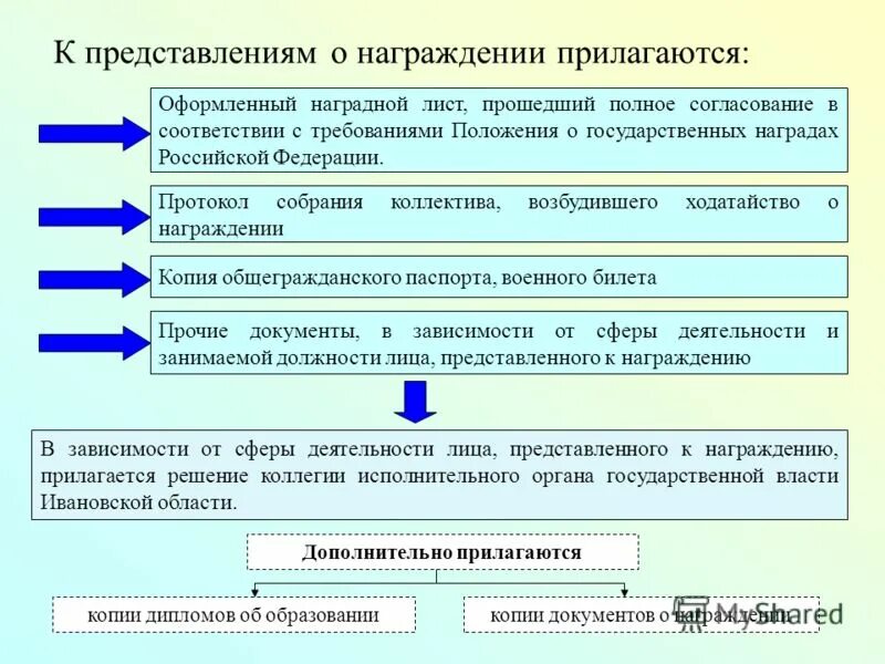 В связи с награждением