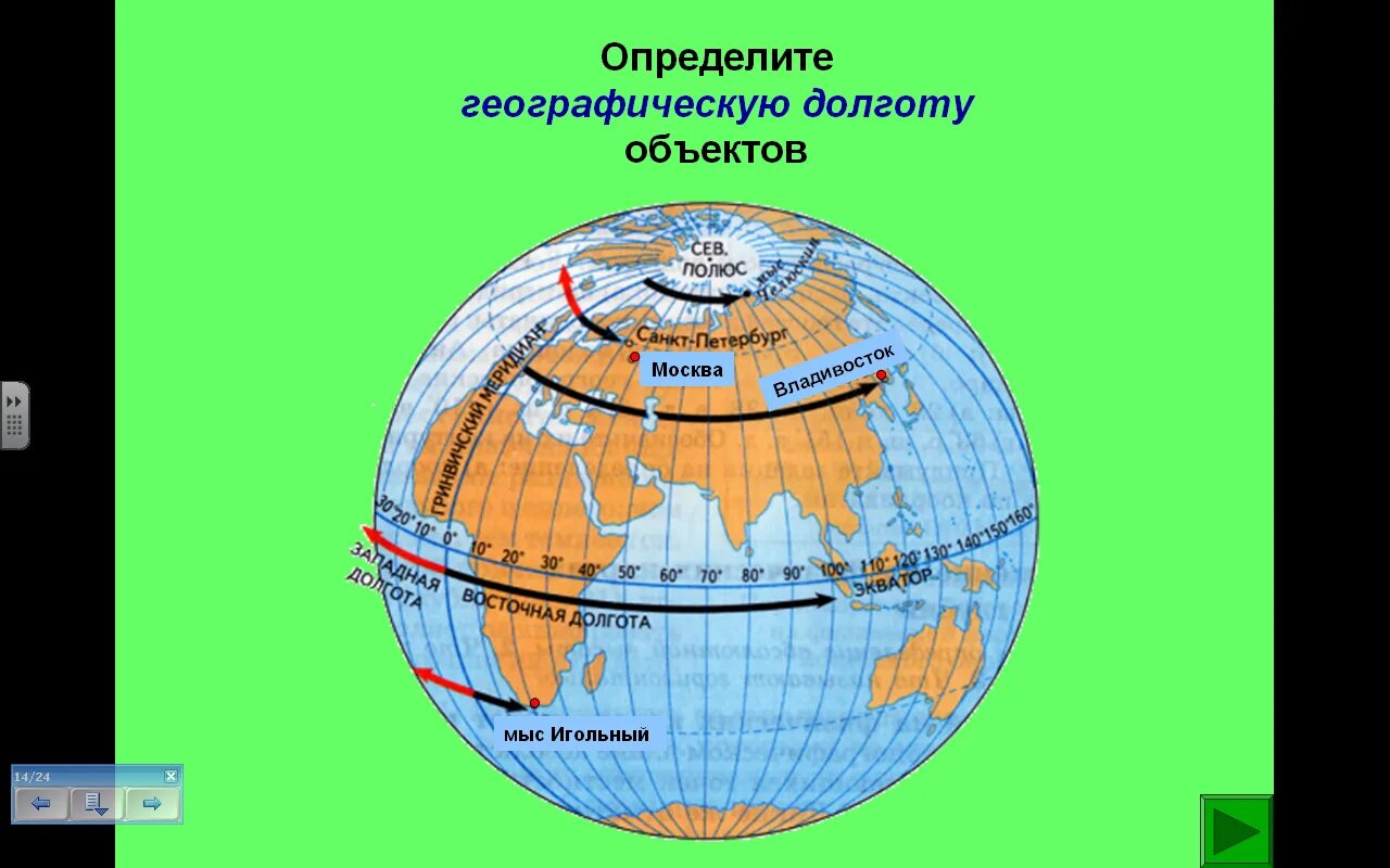 Географическая долгота. Определение географической долготы. Что такое широта и долгота в географии. Географическая долгота на карте. Определить по карте географическую долготу