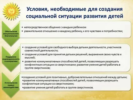 Какие условия для работы детей
