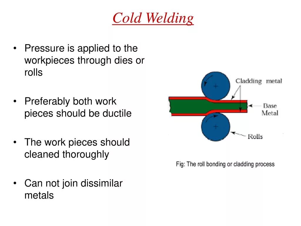 Cold Welding. Cold Welding доработка. Cold Welding схема. Картинка Cold Weld. Режим cold