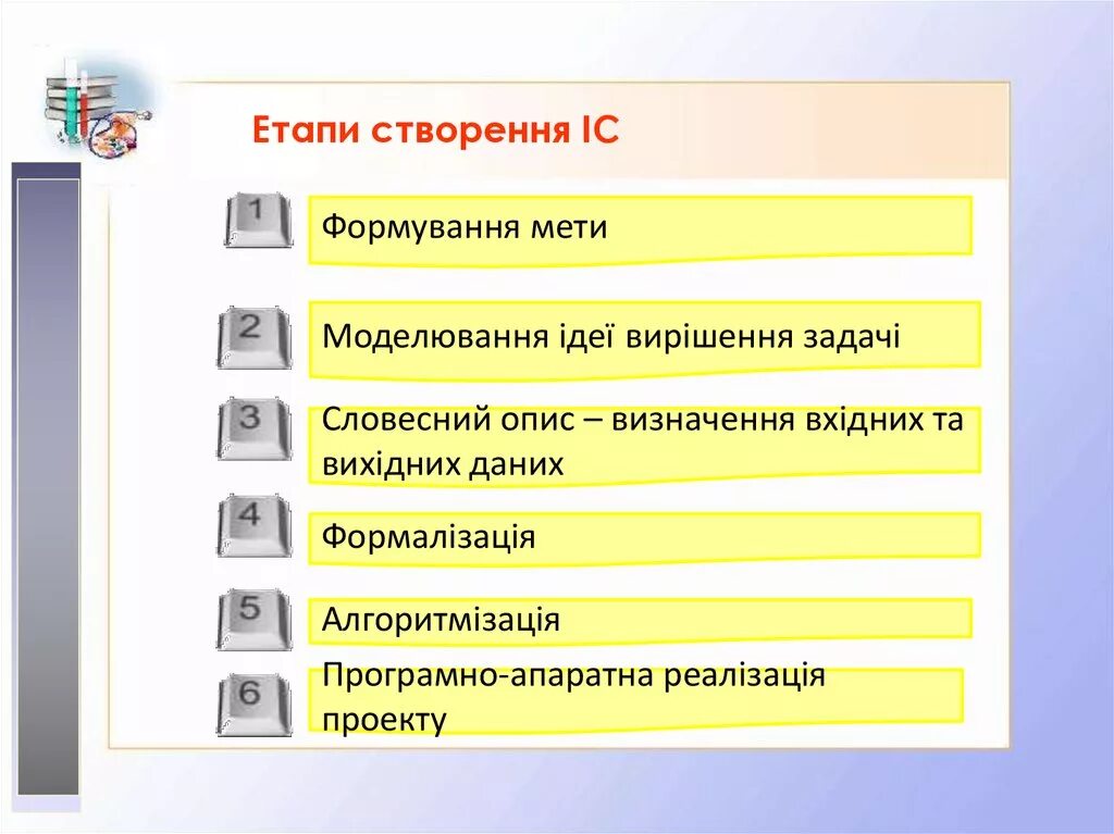 Створення це. Створення це. Створення презентації. Вибери вимоги до комп‘ютерної презентації. Графический файл картинка.