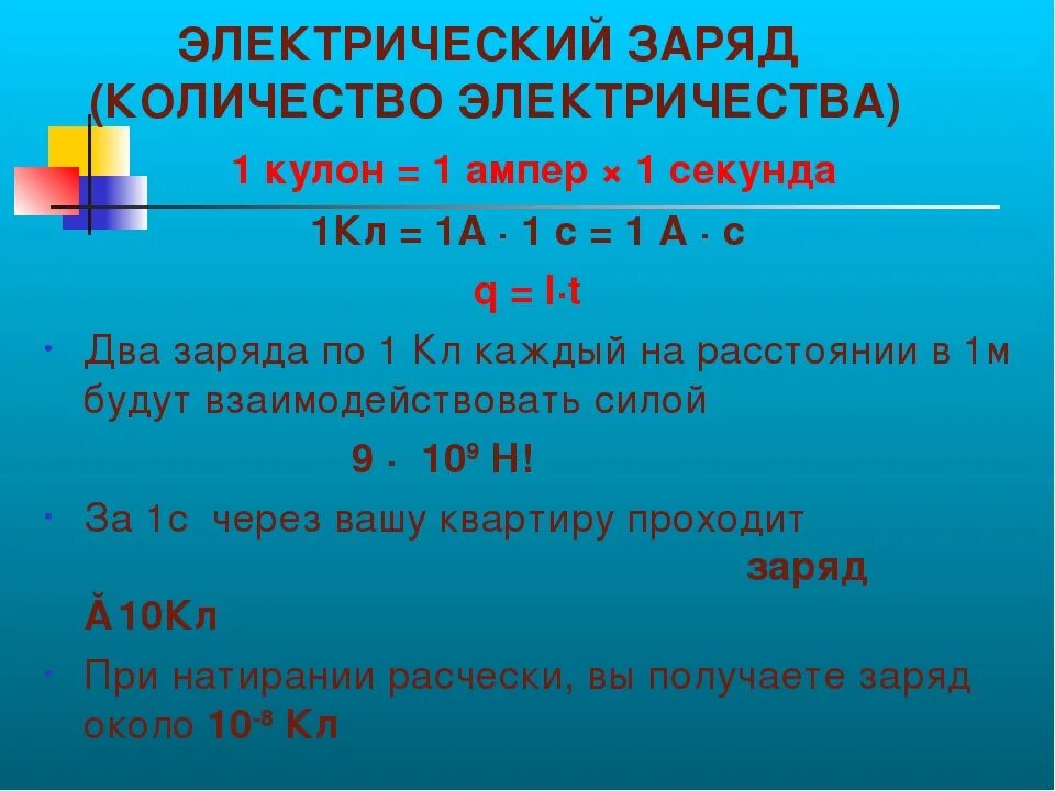 1 Кулон 1 ампер. Количество электричества. Заряд в 1 кулон. Количество Эл зарядов.