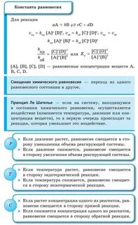 Задачи на химическое равновесие 9 класс