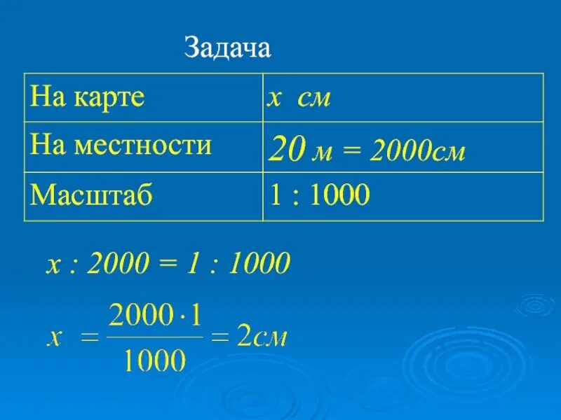 1 2000 в метрах