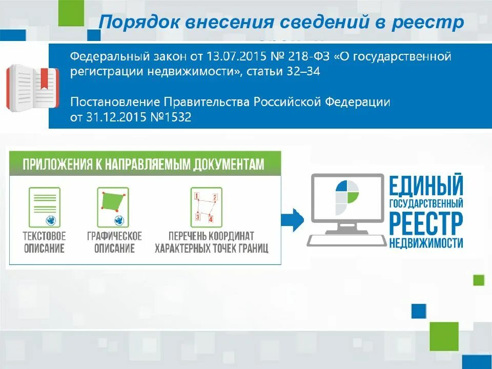 Срок внесения сведений в реестр. Реестр границ. в реестр границ вносятся сведения о:. процедура внесения сведений в реестр границ. реестр кадастр.