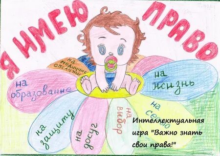 Нарисовать рисунок мои обязанности