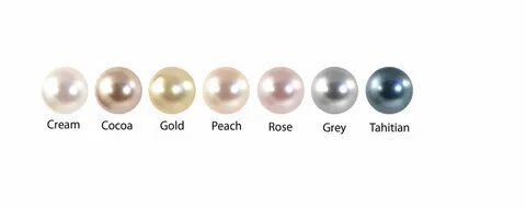 Swiss pearl