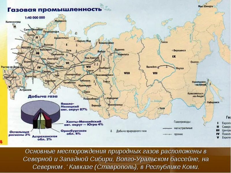 Месторождения нефти и газа Сибири карта-. Месторождения природного газа в Западной Сибири. Западно Сибирский бассейн газа. Бассейны газа в России на карте.