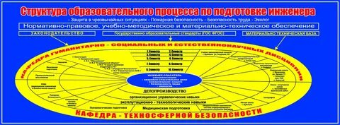 Программа безопасность часы
